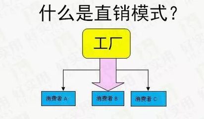 商務(wù)部召開(kāi)新聞發(fā)布會(huì)透露 暫直銷(xiāo)審批備案，可視電話機(jī)助力遠(yuǎn)程會(huì)議傳遞新政